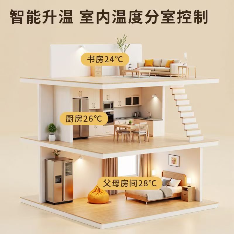江源县 石墨烯电地暖公司哪家好？户型适配方案指南